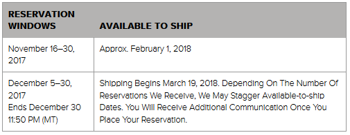 Stamparatus Shipping Schedule